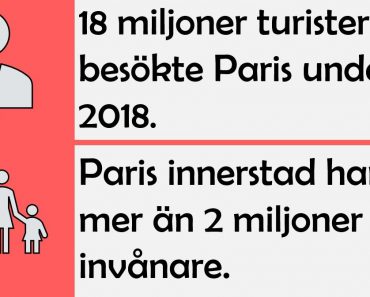 Lättlästa fakta om Paris