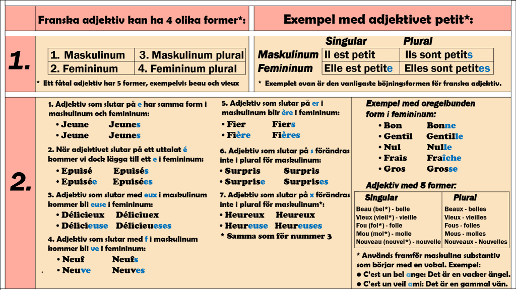 boja-franska-adjektiv