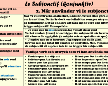 Indikativ eller konjunktiv? Övningar med kommentarer